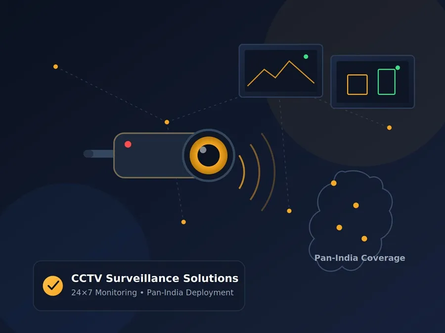 CCTV Surveillance System In Noida
